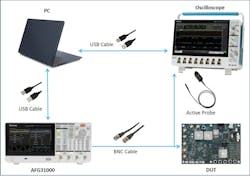 Mwrf Com Sites Mwrf com Files Insta View Fig7 Mwrf Com Sites Mwrf com Files Insta View Fig7