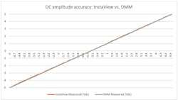 Mwrf Com Sites Mwrf com Files Insta View Fig8 Mwrf Com Sites Mwrf com Files Insta View Fig8
