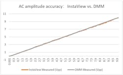 Mwrf Com Sites Mwrf com Files Insta View Fig9 Mwrf Com Sites Mwrf com Files Insta View Fig9