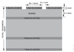 Mwrf Com Sites Mwrf com Files Tiny Sp4 T 3 Mwrf Com Sites Mwrf com Files Tiny Sp4 T 3