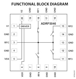 Mwrf Com Sites Mwrf com Files Tiny Sp4 T Fig1 Mwrf Com Sites Mwrf com Files Tiny Sp4 T Fig1