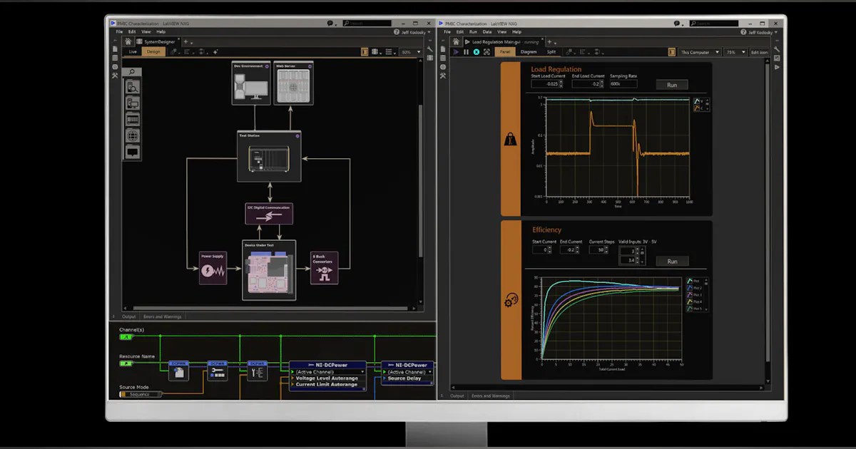 NI Answers the Call for Flexibility with Automated Test Software ...