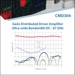 Mwrf Com Sites Mwrf com Files 13 J Mmi Cs Fig1 Mwrf Com Sites Mwrf com Files 13 J Mmi Cs Fig1