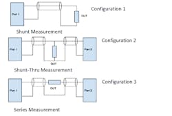 Mwrf Com Sites Mwrf com Files 21 J Fig1 Mwrf Com Sites Mwrf com Files 21 J Fig1