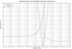 Mwrf Com Sites Mwrf com Files 21 J Fig3 Mwrf Com Sites Mwrf com Files 21 J Fig3