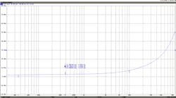 Mwrf Com Sites Mwrf com Files 21 J Fig6 Mwrf Com Sites Mwrf com Files 21 J Fig6