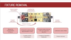 Mwrf Com Sites Mwrf com Files 21 J Fig8 Mwrf Com Sites Mwrf com Files 21 J Fig8