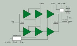 Mwrf Com Sites Mwrf com Files 30 J Fig1 Mwrf Com Sites Mwrf com Files 30 J Fig1