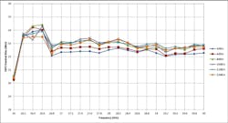 Mwrf Com Sites Mwrf com Files 30 J Fig5 Mwrf Com Sites Mwrf com Files 30 J Fig5