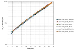 Mwrf Com Sites Mwrf com Files 30 J Fig9 Mwrf Com Sites Mwrf com Files 30 J Fig9