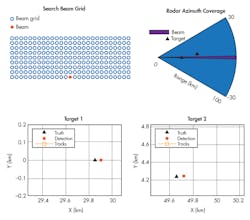 Mwrf Com Sites Mwrf com Files Algorithm 5 Mwrf Com Sites Mwrf com Files Algorithm 5