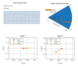 Mwrf Com Sites Mwrf com Files Algorithm 6 Mwrf Com Sites Mwrf com Files Algorithm 6