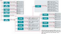 Mwrf Com Sites Mwrf com Files Fig 5 4x Afe Power Solution Block Diagram 1 Mwrf Com Sites Mwrf com Files Fig 5 4x Afe Power Solution Block Diagram 1