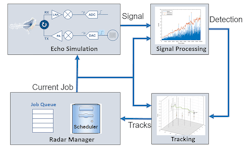 Mwrf Com Sites Mwrf com Files New Blog Figure 4 Web Mwrf Com Sites Mwrf com Files New Blog Figure 4 Web