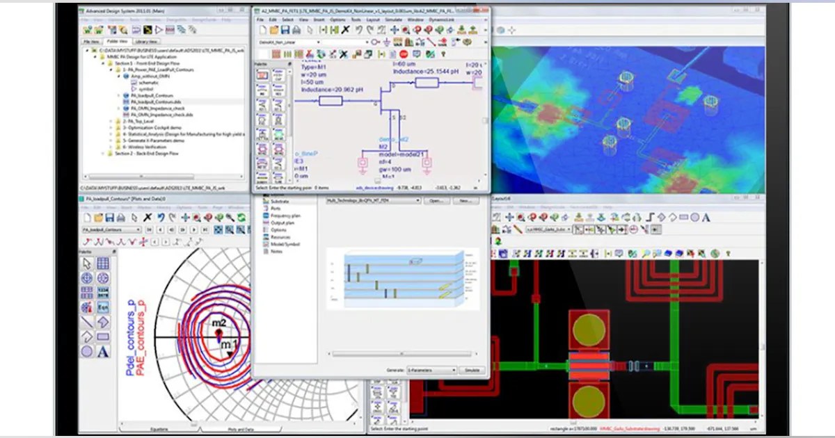 Take a Path to Accelerated Design Workflows | Microwaves & RF