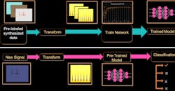 Modulation_PROMO_Figure-1.png Modulation_PROMO_Figure-1.png