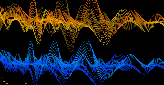 Waveforms