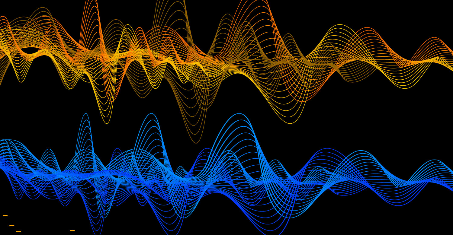 Waveforms