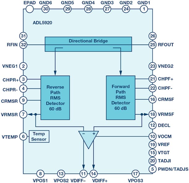 Mwrf Com Sites Mwrf com Files 182517 Fig 04