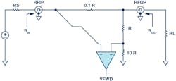 Mwrf Com Sites Mwrf com Files 182517 Fig 06 Mwrf Com Sites Mwrf com Files 182517 Fig 06