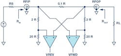 Mwrf Com Sites Mwrf com Files 182517 Fig 07 Mwrf Com Sites Mwrf com Files 182517 Fig 07