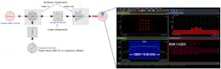Mwrf Com Sites Mwrf com Files 20 K Fig3 Copy Mwrf Com Sites Mwrf com Files 20 K Fig3 Copy