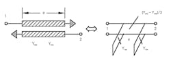 Mwrf Com Sites Mwrf com Files 30 K Fig3new Mwrf Com Sites Mwrf com Files 30 K Fig3new
