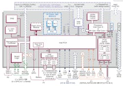 Mwrf Com Sites Mwrf com Files 3 U Gp Ufig2 0 Mwrf Com Sites Mwrf com Files 3 U Gp Ufig2 0