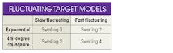 Mwrf Com Sites Mwrf com Files Algorithms Table Mwrf Com Sites Mwrf com Files Algorithms Table