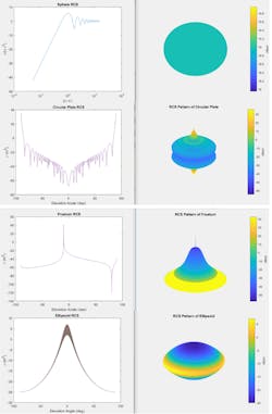 Mwrf Com Sites Mwrf com Files Blog 21 Figure 2 Mwrf Com Sites Mwrf com Files Blog 21 Figure 2