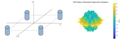 Mwrf Com Sites Mwrf com Files Blog 21 Figure 3 Left Right Mwrf Com Sites Mwrf com Files Blog 21 Figure 3 Left Right