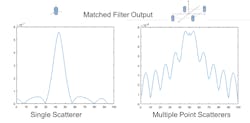 Mwrf Com Sites Mwrf com Files Blog 21 Figure 4 Mwrf Com Sites Mwrf com Files Blog 21 Figure 4