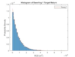 Mwrf Com Sites Mwrf com Files Blog 21 Figure 6 Mwrf Com Sites Mwrf com Files Blog 21 Figure 6