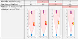 Mwrf Com Sites Mwrf com Files Blog 21 Figure 9 Mwrf Com Sites Mwrf com Files Blog 21 Figure 9