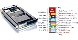 その他 PSE PRO RANGE MURATA #03 S Murata — SCC400T Series Combined Gyro Sensor and