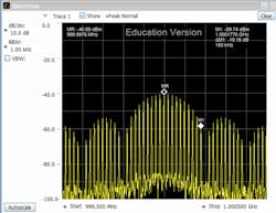 Mwrf Com Sites Mwrf com Files Fig3 6 Only Use Graph On Right Copy Mwrf Com Sites Mwrf com Files Fig3 6 Only Use Graph On Right Copy