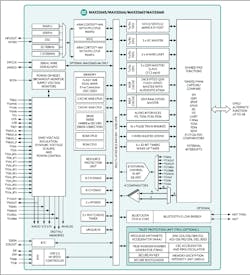 Mwrf Com Sites Mwrf com Files Fig 5 Max32666 Diagram Mwrf Com Sites Mwrf com Files Fig 5 Max32666 Diagram
