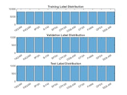 Mwrf Com Sites Mwrf com Files Modulation Figure 5 Mwrf Com Sites Mwrf com Files Modulation Figure 5