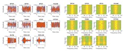 Mwrf Com Sites Mwrf com Files Modulation Figure 6 Left Right Mwrf Com Sites Mwrf com Files Modulation Figure 6 Left Right