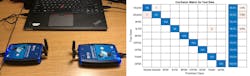 Mwrf Com Sites Mwrf com Files Modulation Figure 8 L R Mwrf Com Sites Mwrf com Files Modulation Figure 8 L R