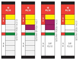 Mwrf Com Sites Mwrf com Files Vp Xslots Fig2 Mwrf Com Sites Mwrf com Files Vp Xslots Fig2