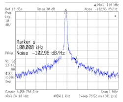 Mwrf Com Sites Mwrf com Files Fig 10 Mwrf Com Sites Mwrf com Files Fig 10