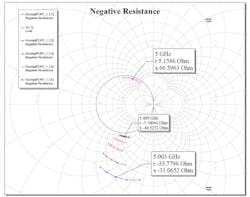 Mwrf Com Sites Mwrf com Files Fig 3 Mwrf Com Sites Mwrf com Files Fig 3