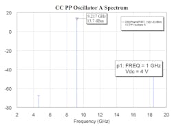 Mwrf Com Sites Mwrf com Files Fig 4 Mwrf Com Sites Mwrf com Files Fig 4