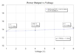 Mwrf Com Sites Mwrf com Files Fig 5 Mwrf Com Sites Mwrf com Files Fig 5