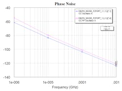 Mwrf Com Sites Mwrf com Files Fig 7 Mwrf Com Sites Mwrf com Files Fig 7