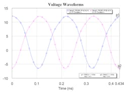 Mwrf Com Sites Mwrf com Files Fig 9 Mwrf Com Sites Mwrf com Files Fig 9
