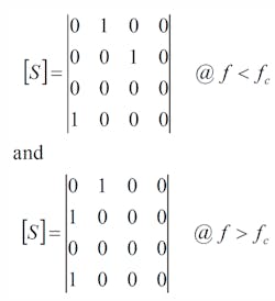 Mwrf Com Sites Mwrf com Files Fig B2 Mwrf Com Sites Mwrf com Files Fig B2