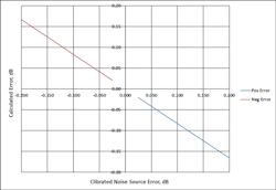 Mwrf Com Sites Mwrf com Files 31 M Fig3 Mwrf Com Sites Mwrf com Files 31 M Fig3
