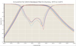 Mwrf Com Sites Mwrf com Files 40 P Fig11 Mwrf Com Sites Mwrf com Files 40 P Fig11